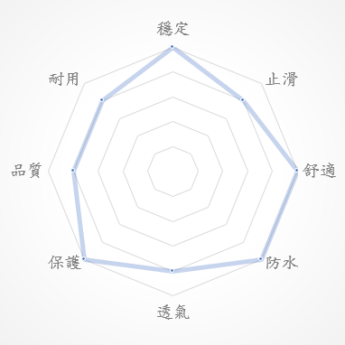 c1df42783812dd182c0122039a811593.png